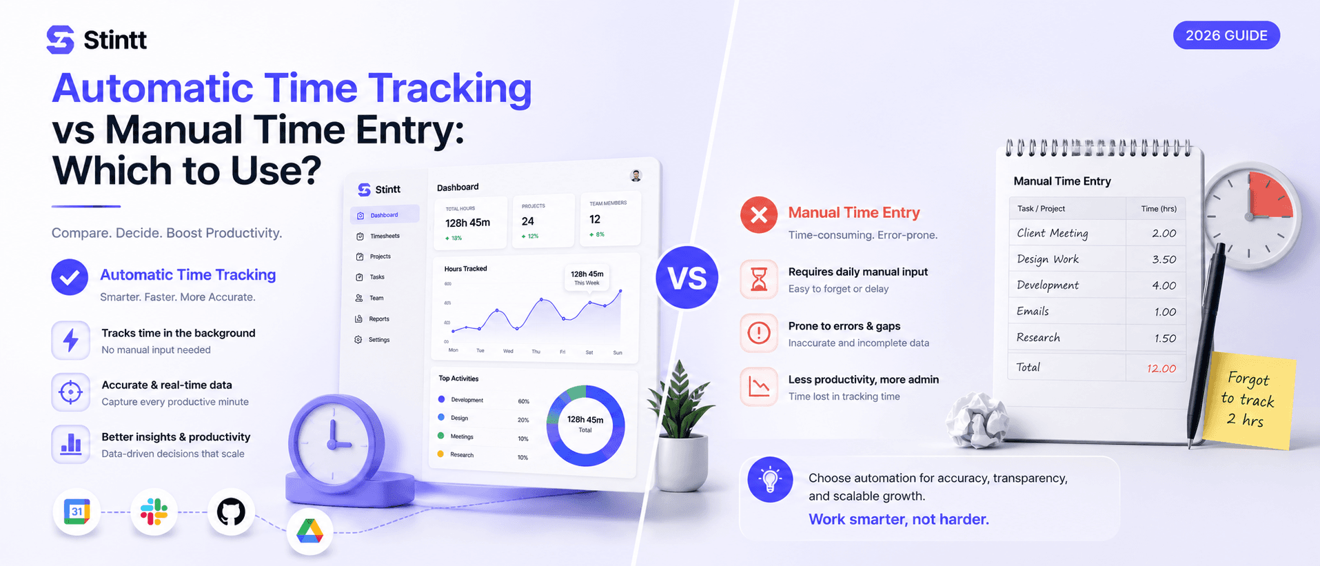 Automatic Time Tracking vs Manual Time Entry: Which to Use