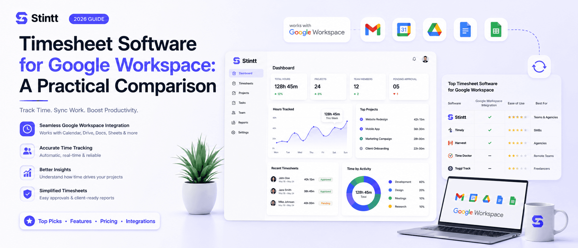 Timesheet Software for Google Workspace: A Practical Comparison