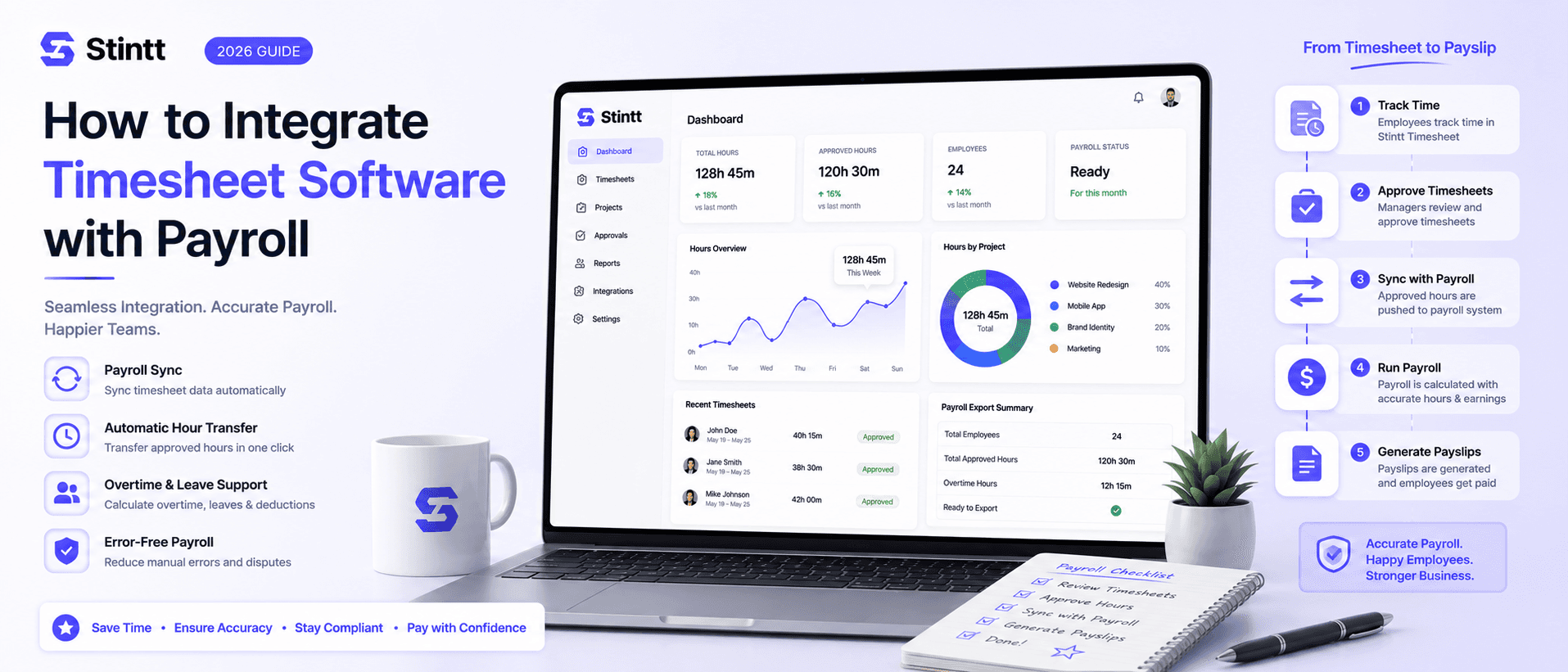 How to Integrate Timesheet Software with Payroll